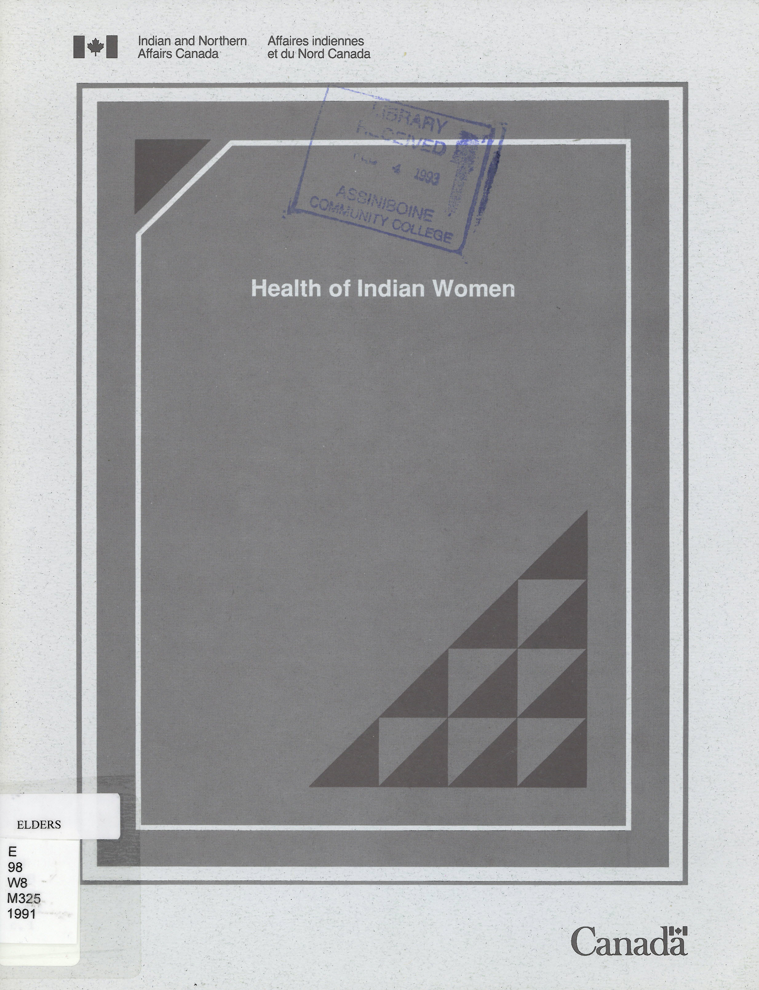 Health of Indian women