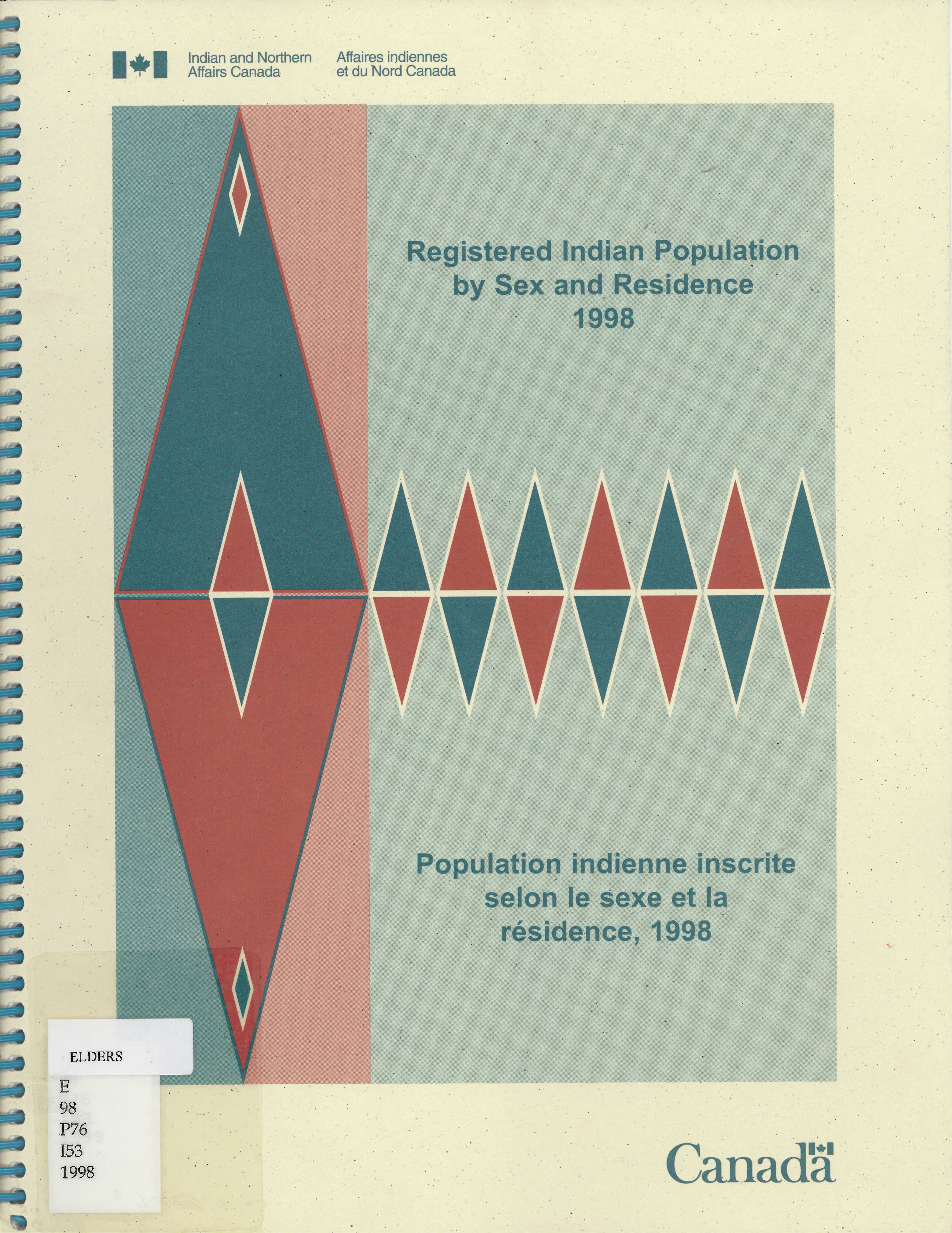 Indian register population by sex and residence