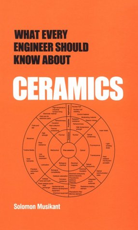 What every engineer should know about ceramics