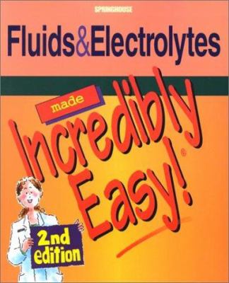 Fluids & electrolytes made incredibly easy.