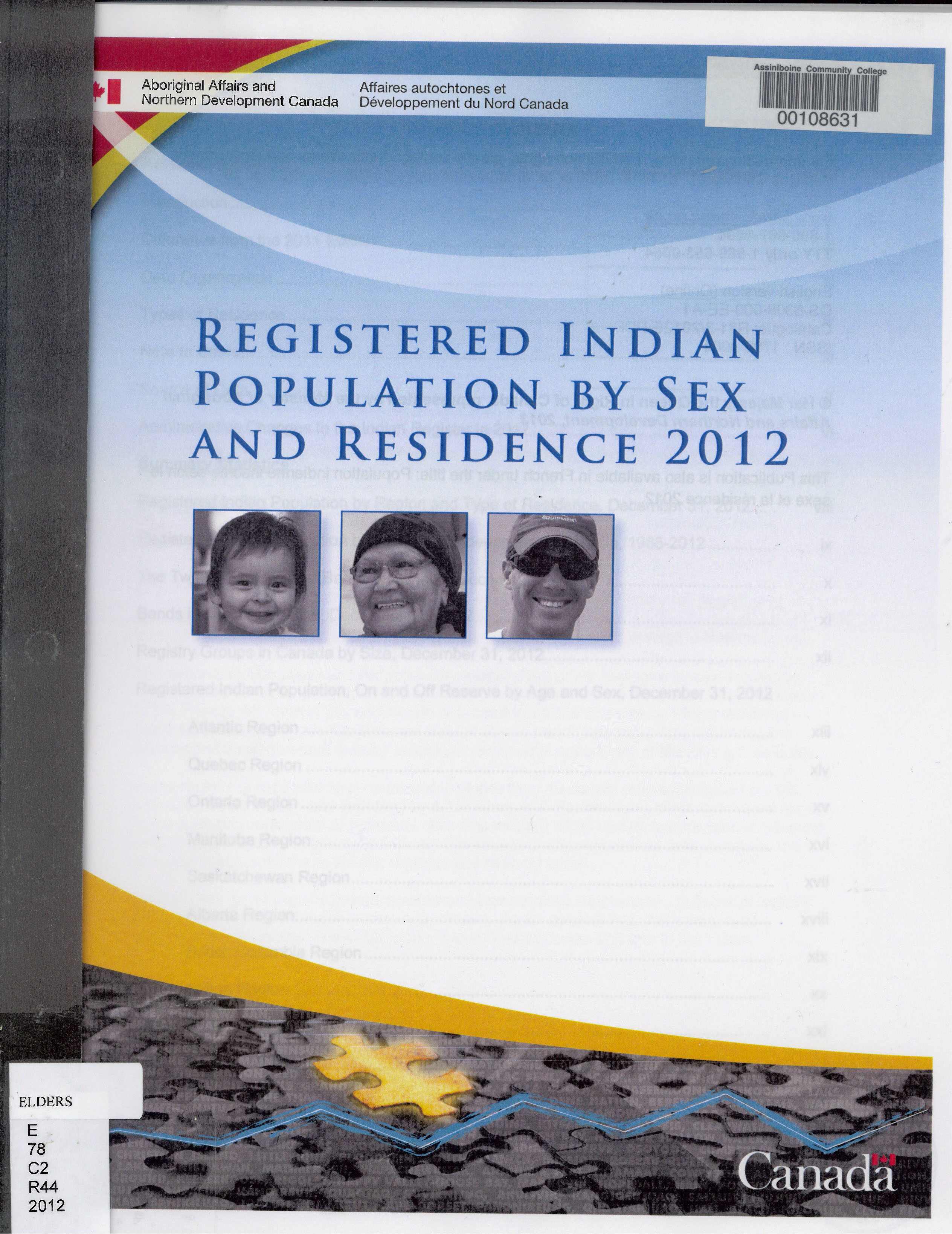 Registered indian population by sex and residence