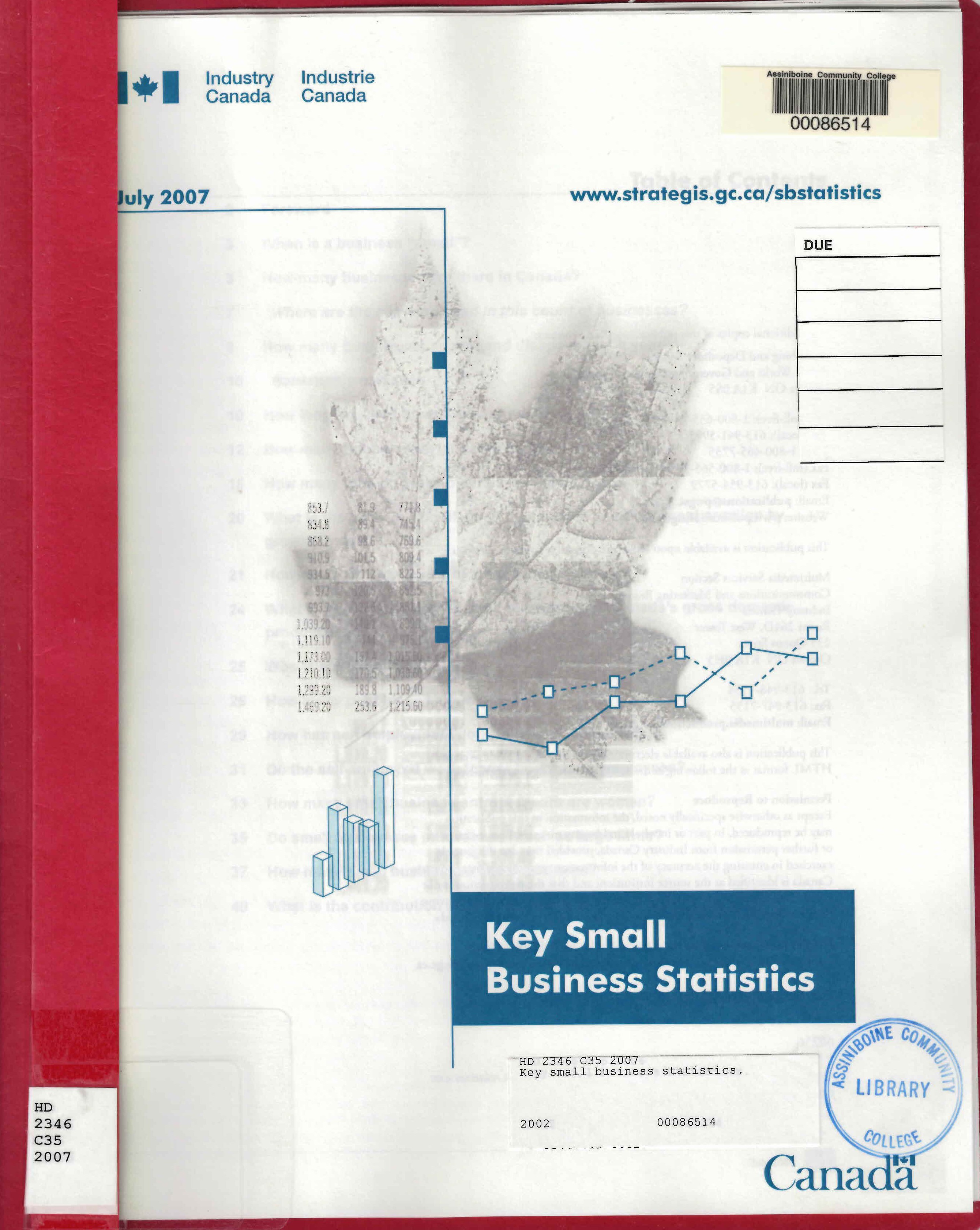 Key small business statistics.