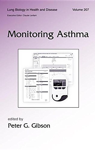 Monitoring asthma