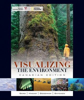 Visualizing the environment