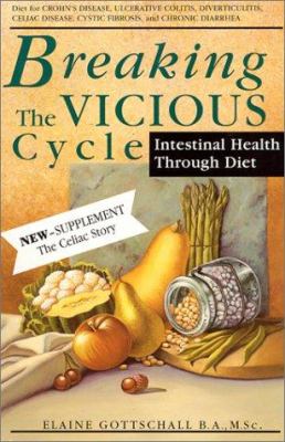 Breaking the vicious cycle : intestinal health through diet