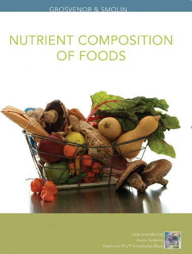 Nutrient composition of foods