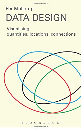 Data design : visualising quantities, locations, connections