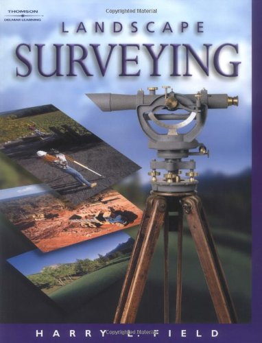 Landscape surveying