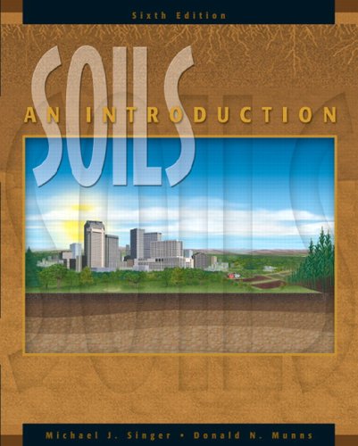 Soils : an introduction