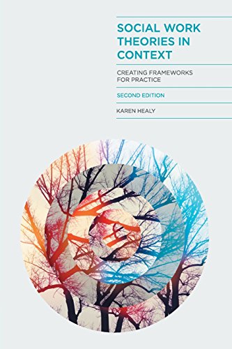 Social work theories in context : creating frameworks for practice