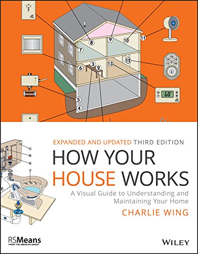 How your house works : a visual guide to understanding and maintaining your home